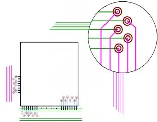 多路相同模块采用设计复用