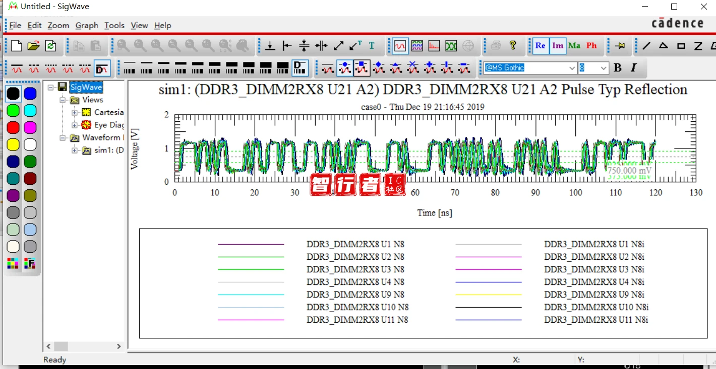 DDR3_DIMM2RX8 内存条实例文件的分析和应用 - 设置和集成设置