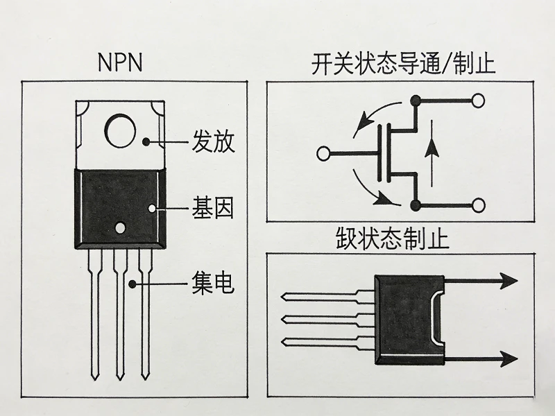 电子元器件基础简答题题库（20题）_电阻/电容/二极管/三极管考点汇总