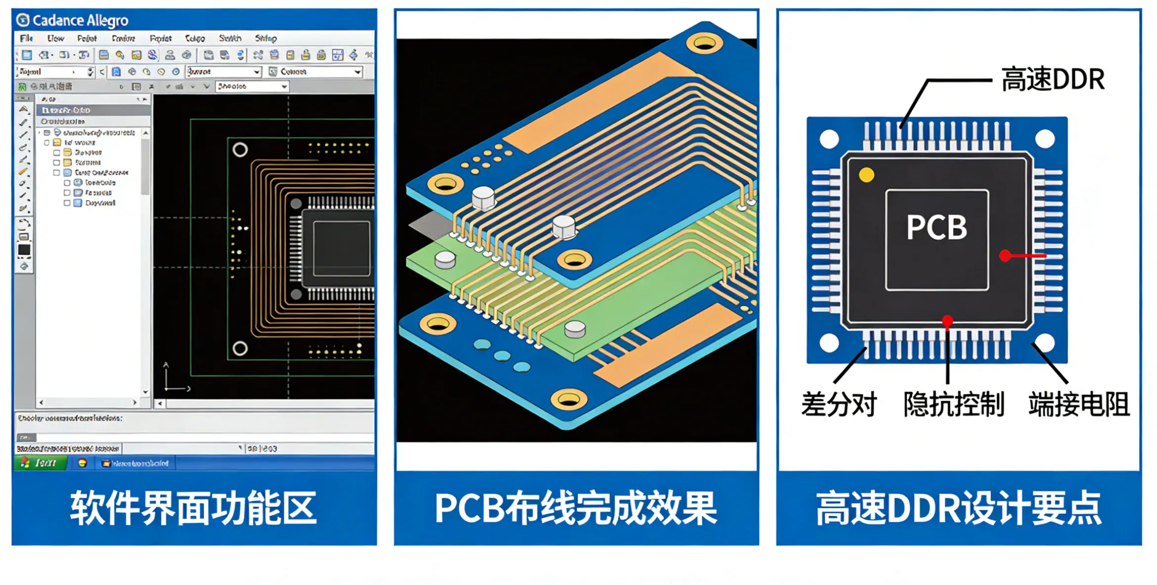Cadence Allegro PCB 设计 零基础到高速 DDR 量产实战