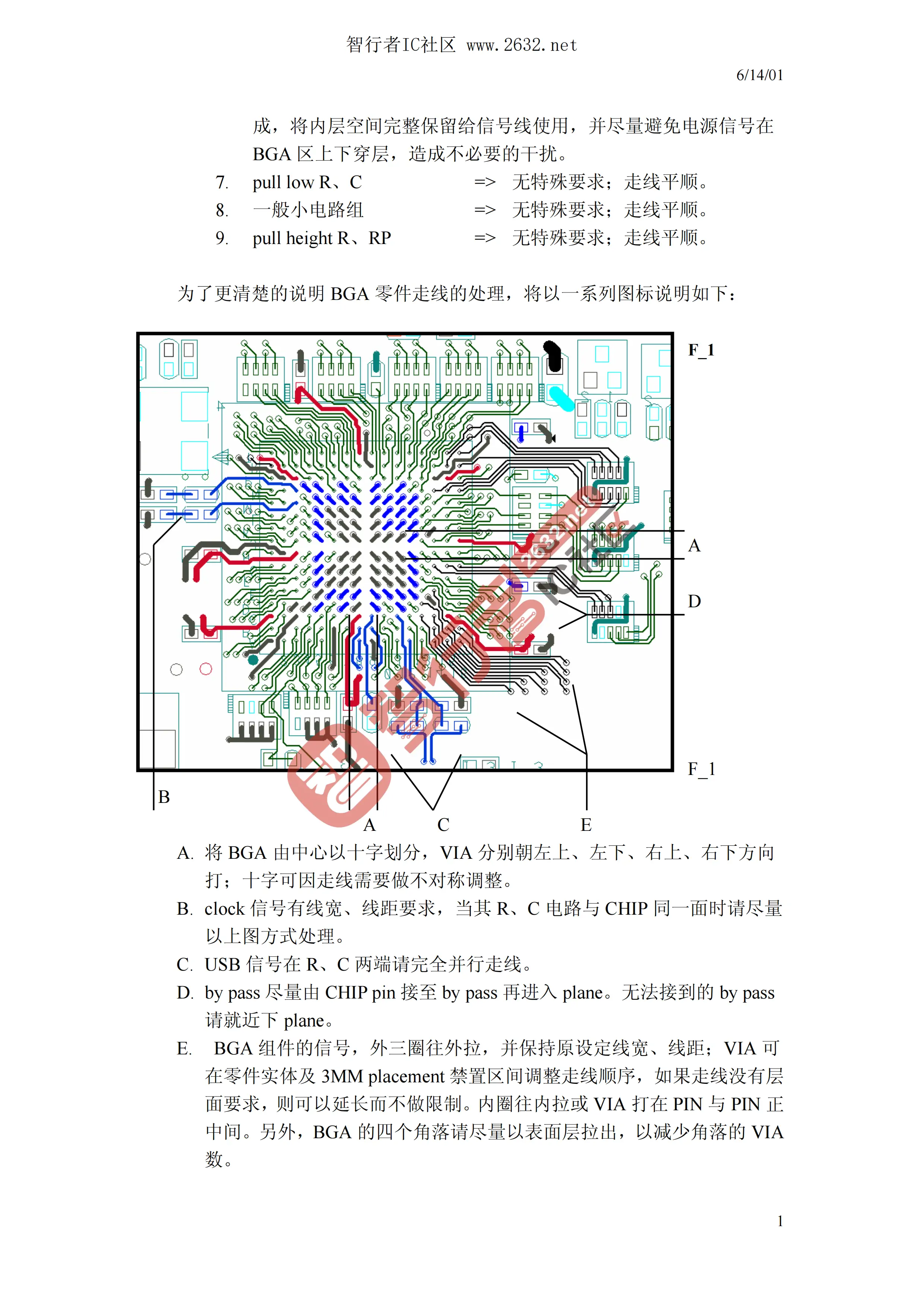 小间距 BGA 走线技巧,PCB 设计必备干货