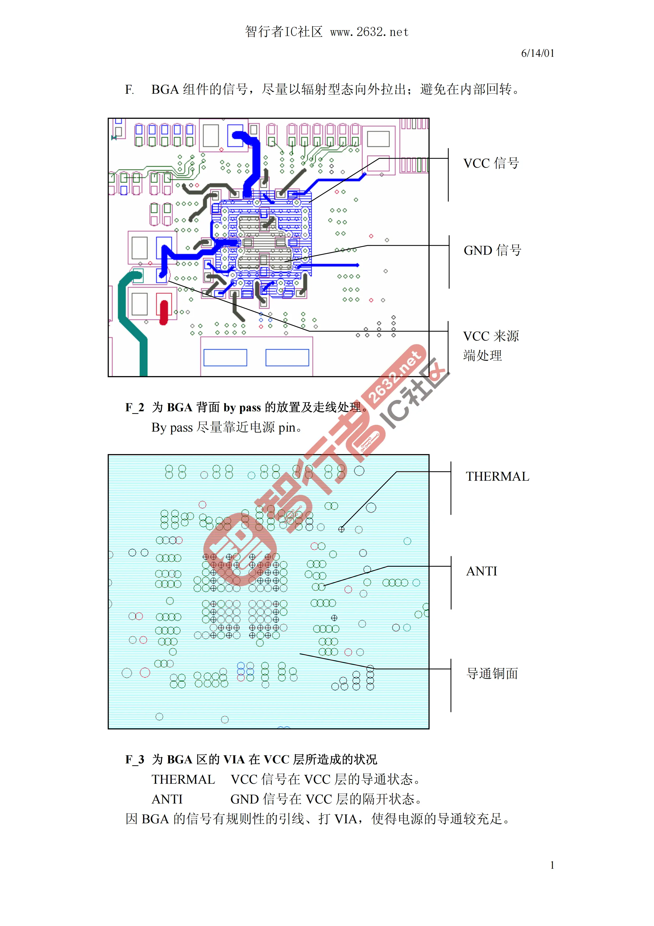 小间距 BGA 走线技巧,PCB 设计必备干货