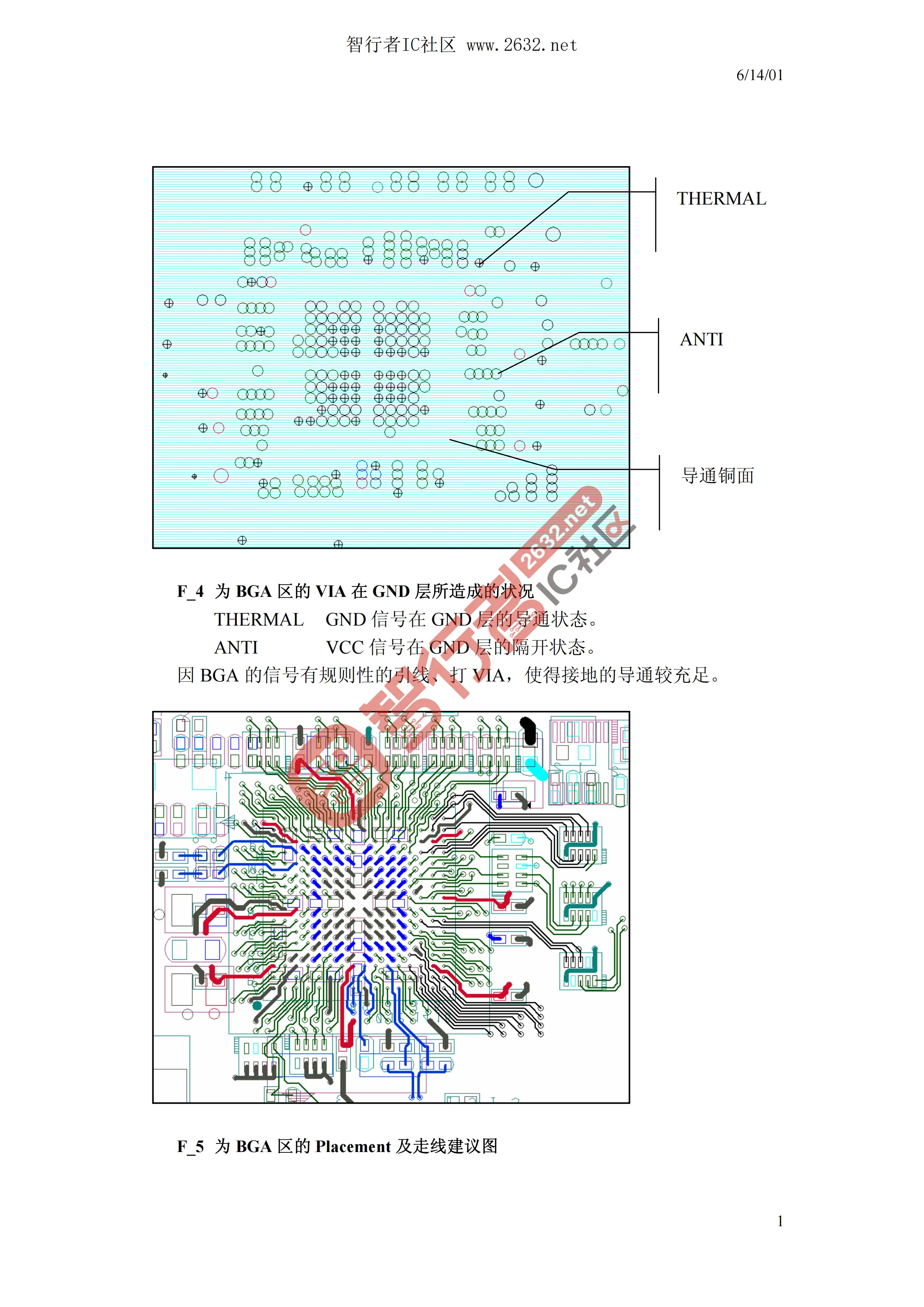 小间距 BGA 走线技巧,PCB 设计必备干货